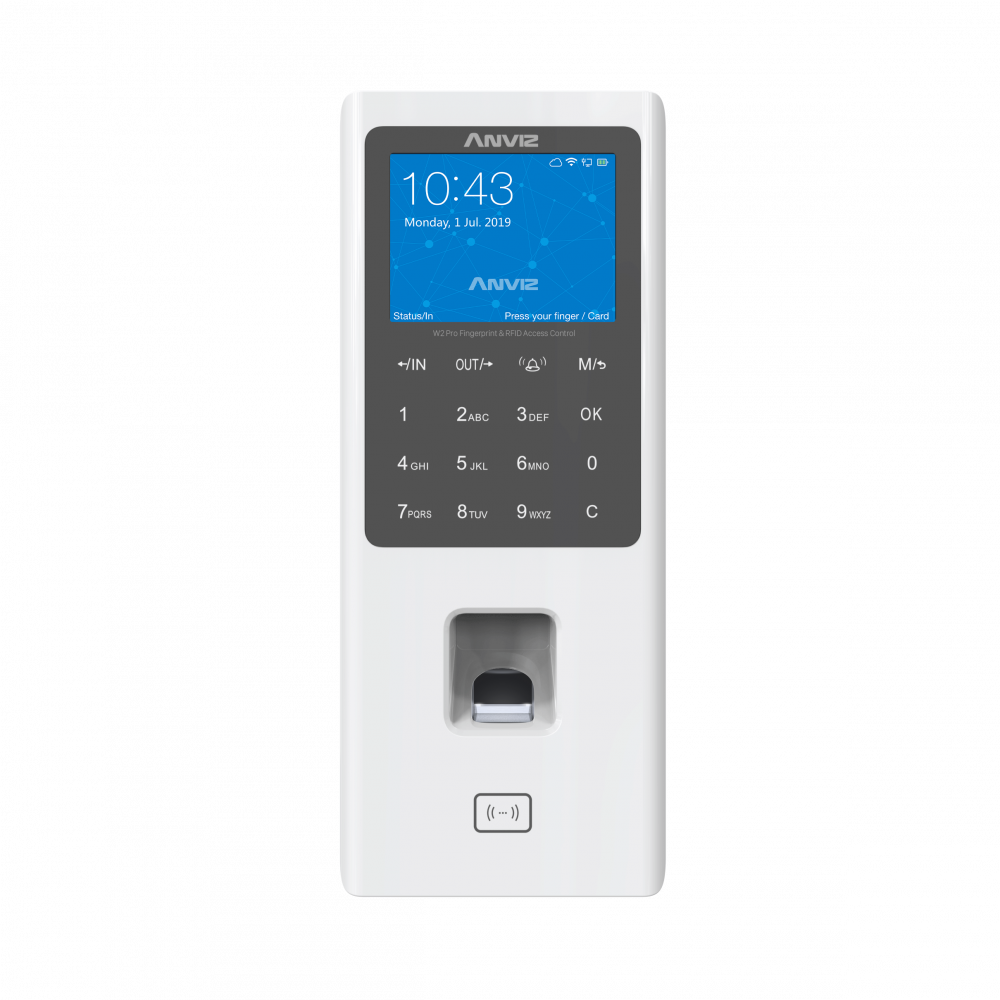 W2PRO