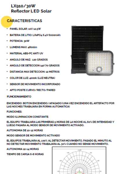 REFLECTOR LED SOLAR LX910 30W