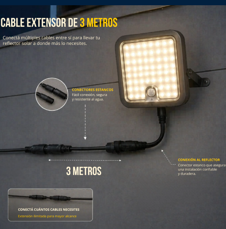Imagen ilustrativa de ACCESORIOS REFELCTORES LX910 EXTENCION 3M